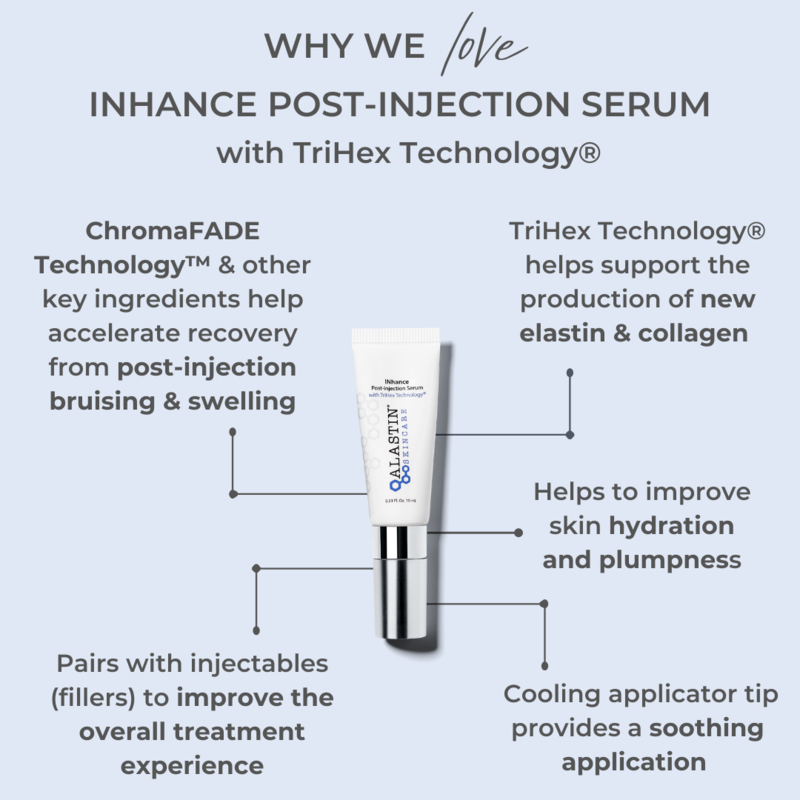 Alastin INhance Post-Injection Serum with TriHex Technology®